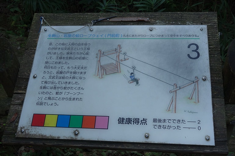 生駒山麓公園フィールドアスレチック「生駒山・岩屋の蚊ロープウェイ（門前町）」案内板